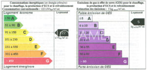 DPE-9-300x143 DPE-9 immobilier Saint Tropez Grimaud Ramatuelle Gassin DPE-9-300x143 DPE-9 immobilier Saint Tropez Grimaud Ramatuelle Gassin